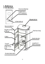 Предварительный просмотр 5 страницы Wamsler TYP10180 LOFT User Instruction