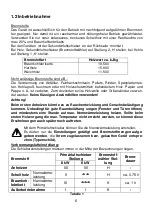 Предварительный просмотр 6 страницы Wamsler TYP10180 LOFT User Instruction