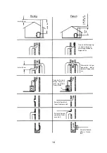 Preview for 14 page of Wamsler TYP10180 LOFT User Instruction