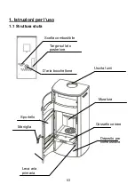 Предварительный просмотр 53 страницы Wamsler TYP10180 LOFT User Instruction