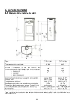 Предварительный просмотр 66 страницы Wamsler TYP10180 LOFT User Instruction