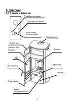 Предварительный просмотр 71 страницы Wamsler TYP10180 LOFT User Instruction