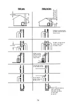 Предварительный просмотр 79 страницы Wamsler TYP10180 LOFT User Instruction