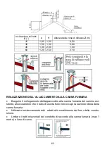 Предварительный просмотр 63 страницы Wamsler TYP10180 O Series User Instruction