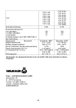 Preview for 16 page of Wamsler TYP10181 R Series User Instruction