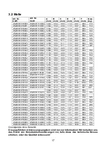 Preview for 17 page of Wamsler TYP10181 R Series User Instruction