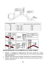 Preview for 65 page of Wamsler TYP10181 R Series User Instruction