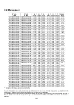 Preview for 69 page of Wamsler TYP10181 R Series User Instruction