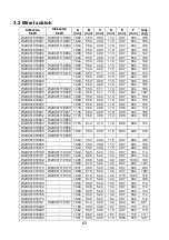 Preview for 83 page of Wamsler TYP10181 R Series User Instruction