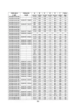 Preview for 84 page of Wamsler TYP10181 R Series User Instruction