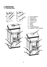 Preview for 5 page of Wamsler TYP10188 TRION-H User Instruction