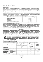 Preview for 6 page of Wamsler TYP10188 TRION-H User Instruction