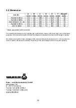 Preview for 32 page of Wamsler TYP10188 TRION-H User Instruction