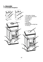 Preview for 69 page of Wamsler TYP10188 TRION-H User Instruction