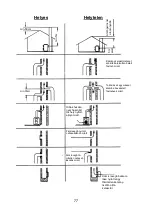 Preview for 77 page of Wamsler TYP10188 TRION-H User Instruction