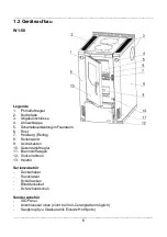 Предварительный просмотр 6 страницы Wamsler W2-50 Instructions For Installation And Use Manual