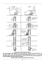 Предварительный просмотр 12 страницы Wamsler W2-50 Instructions For Installation And Use Manual