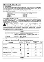 Preview for 13 page of Wamsler W2-50 Instructions For Installation And Use Manual