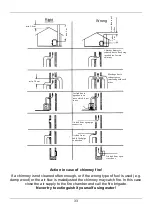 Preview for 33 page of Wamsler W2-50 Instructions For Installation And Use Manual