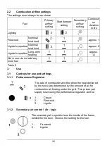 Preview for 35 page of Wamsler W2-50 Instructions For Installation And Use Manual