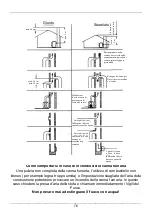 Preview for 76 page of Wamsler W2-50 Instructions For Installation And Use Manual