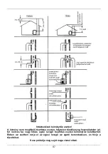 Preview for 97 page of Wamsler W2-50 Instructions For Installation And Use Manual