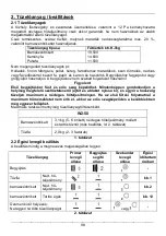 Preview for 98 page of Wamsler W2-50 Instructions For Installation And Use Manual