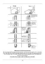 Preview for 12 page of Wamsler W2-90 Instructions For Installation And Use Manual