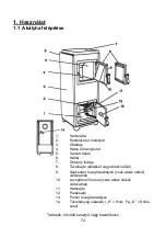 Preview for 72 page of Wamsler Westminster S User Instruction