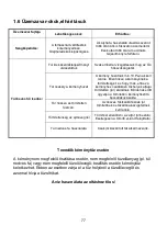 Preview for 77 page of Wamsler Westminster S User Instruction