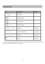 Preview for 14 page of WANAI WAP1-08BC User Manual