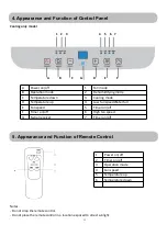 Preview for 15 page of WANAI WAP1-08BC User Manual