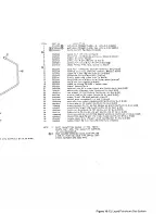 Preview for 106 page of Wanderlodge WLFC 1988 Owner'S Manual