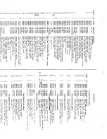 Preview for 110 page of Wanderlodge WLFC 1988 Owner'S Manual