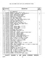 Preview for 131 page of Wanderlodge WLFC 1988 Owner'S Manual