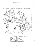 Preview for 198 page of Wanderlodge WLFC 1988 Owner'S Manual