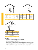 Предварительный просмотр 26 страницы WANDERS Cocos User Manual And Installation Manual