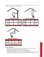 Предварительный просмотр 55 страницы WANDERS Cocos User Manual And Installation Manual