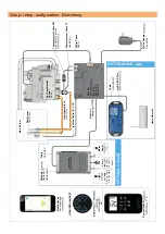 Preview for 2 page of WANDERS EcoWave Symax User Instructions