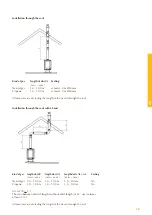 Preview for 29 page of WANDERS SOLEA GAS Users Manual & Installation