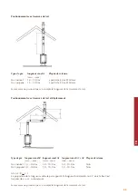 Preview for 45 page of WANDERS SOLEA GAS Users Manual & Installation