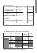 Preview for 15 page of WANDERS SQUARE 60 G User Manual And Installation Manual