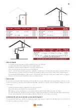 Предварительный просмотр 37 страницы WANDERS Tali User Manual And Installation Manual