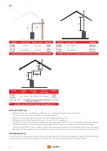 Предварительный просмотр 50 страницы WANDERS Tali User Manual And Installation Manual