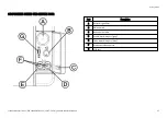 Preview for 15 page of W&H Med lina Instructions For Use Manual