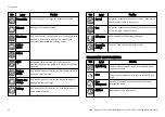 Preview for 22 page of W&H Med lina Instructions For Use Manual