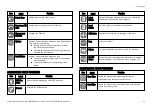 Preview for 23 page of W&H Med lina Instructions For Use Manual