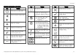 Preview for 25 page of W&H Med lina Instructions For Use Manual