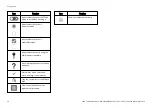 Preview for 26 page of W&H Med lina Instructions For Use Manual