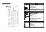 Preview for 53 page of W&H Med lina Instructions For Use Manual